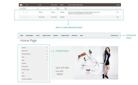 mobile mega menu for magento 2|Top 9 responsive Magento 2 mega menu extensions, .
